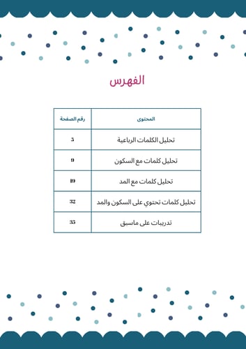 نسخ الكلمات الرباعية و أكثر و تحليلها