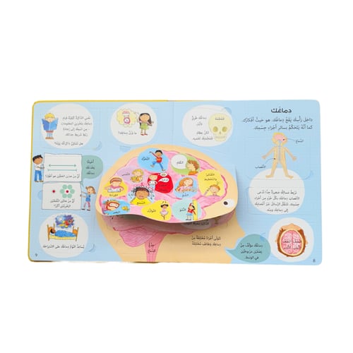 انظر داخل جسمك