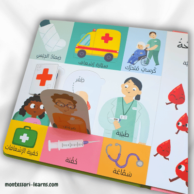 أول 100 كلمة جسمي