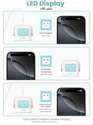 UGREEN - شاحن جداري Nexode RG بـ3منافذ بقوة 65 واط...