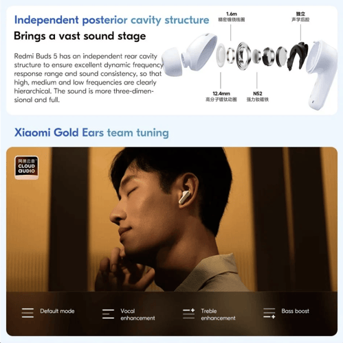 Xiaomi - سماعة Redmi Buds 5 بـ 40 ساعة تشغيل