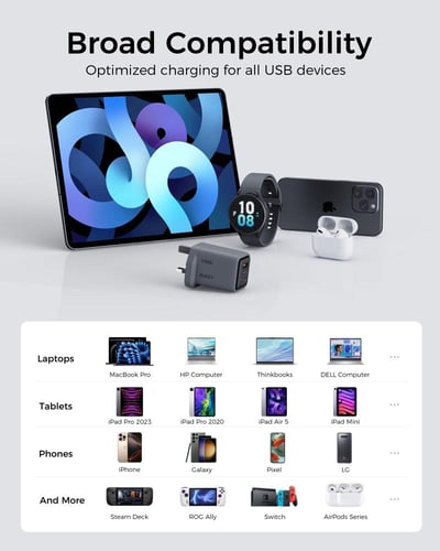 AUKEY - كوميت ميكس PA-C5 شاحن جداري بـ 3 منافذ بقو...