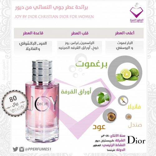 جوي