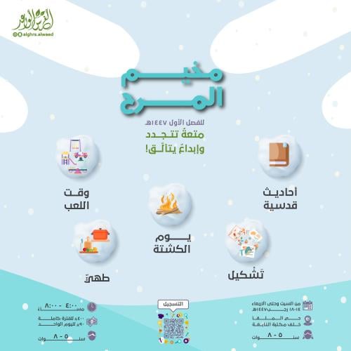 مخيم المرح (الفترة المتبقية )
