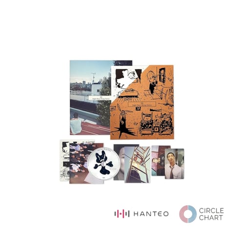 RM 2nd Album [Right Place, Wrong Person