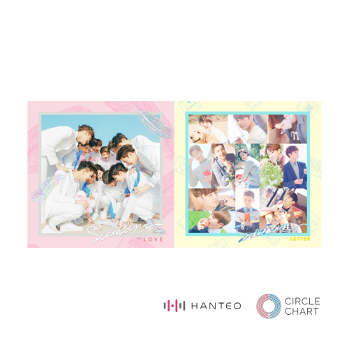 SEVENTEEN 1st Album [FIRST LOVE & LETTER] (LOVE Ve...