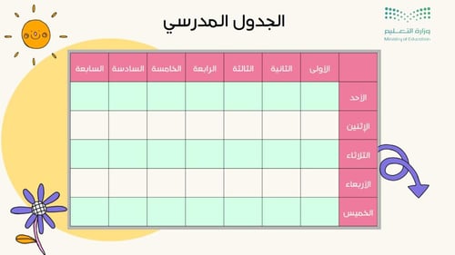 عرض بوربوينت عن الأسبوع التمهيدي لخمسة أيام