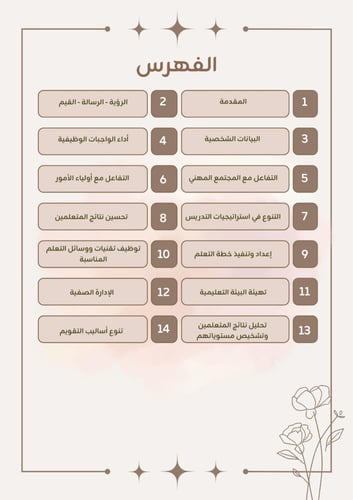 سجل توثيق شواهد الأداء الوظيفي للمعلمة نموذج ٢