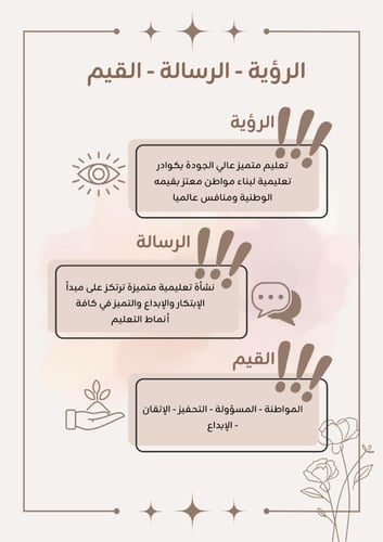 سجل توثيق شواهد الأداء الوظيفي للمعلمة نموذج ٢