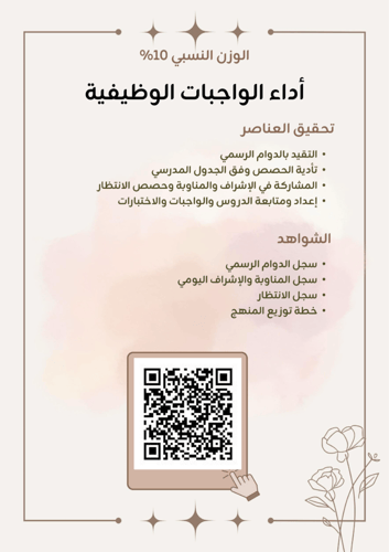 سجل توثيق شواهد الأداء الوظيفي للمعلمة نموذج ٢