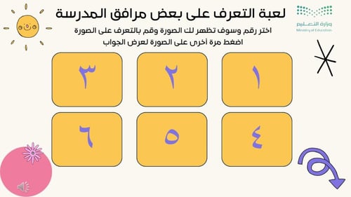 عرض بوربوينت عن الأسبوع التمهيدي لخمسة أيام