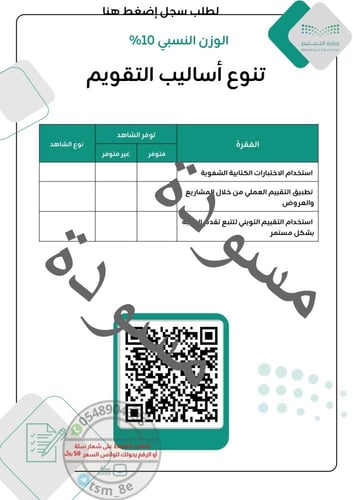 سجل توثيق شواهد الأداء الوظيفي للمعلم والمعلمة