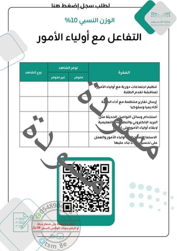 سجل توثيق شواهد الأداء الوظيفي للمعلم والمعلمة