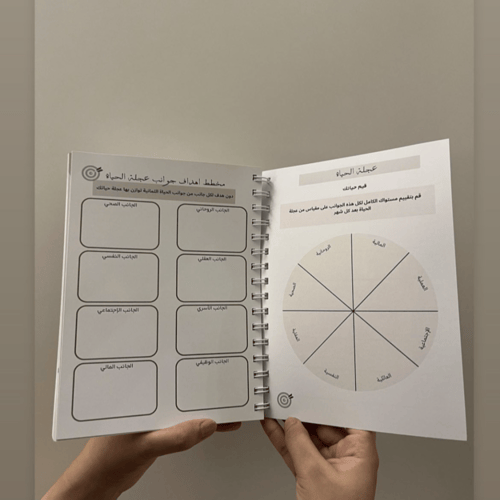 مفكرة العام السنويةلكل عام