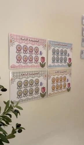 مجموعات للتحفيز