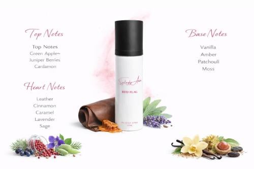 عطر Red Flag