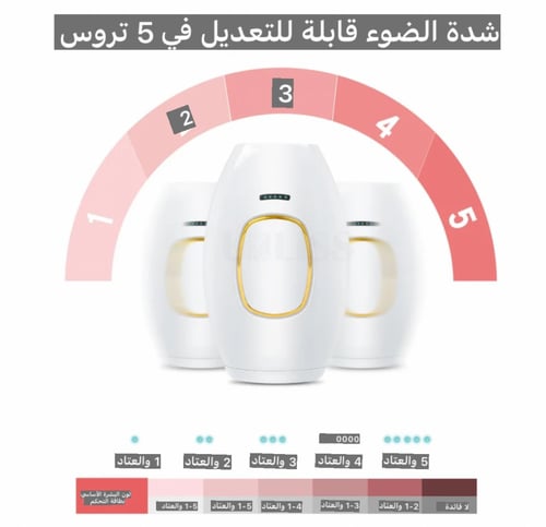 جهاز إزالة الشعر IPL المنزلي