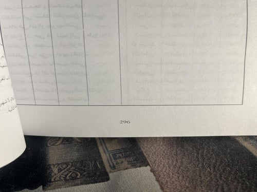 ديوان الشيخ محمد الإمام