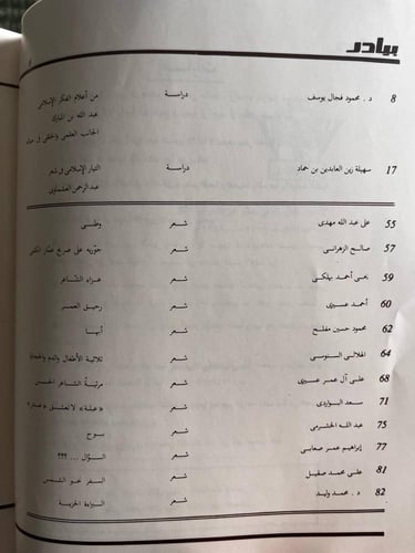 مجلة بيادر العدد الثاني