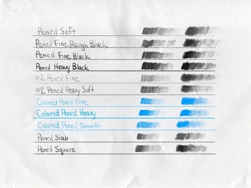 مجموعة فرش أقلام Dendril لبرنامج بروكرييت[تحميل رق...