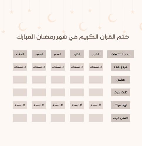 جدول للمساعده على ختم القران في رمضان