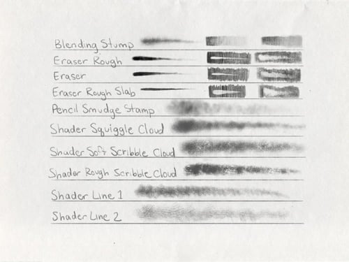 مجموعة فرش أقلام Dendril لبرنامج بروكرييت[تحميل رق...