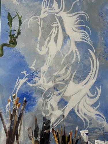 لوحة اكراليك