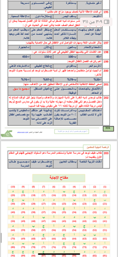 ملزمة الرخصة المهنية العوق البصري pdf