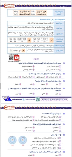 ملزمة التحصيلي علمي مع شرح فيديو pdf