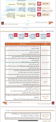 ملزمة الرخصة المهنية علوم 2 pdf