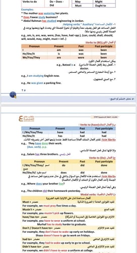 بكج كفايات اللغة الإنجليزية STEP ( ملزمة pdf + الد...