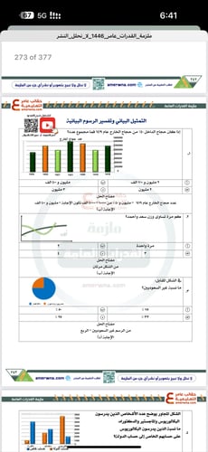 ملزمة القدرات العامة مع شرح الفيديو pdf