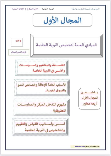 ملزمة الرخصة المهنية العوق العقلي ( الفكري ) pdf