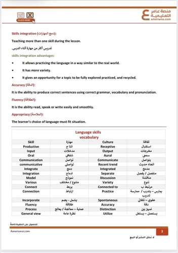 حقيبة الرخصة المهنية لغة انجليزية 1 و 2 pdf