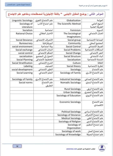 ملزمة الرخصة المهنية علم اجتماع pdf