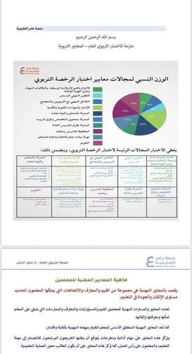 حقيبة الرخصة المهنية التربوي العام pdf