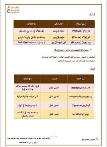 ملزمة علم النفس لهيئة التخصصات الصحية pdf
