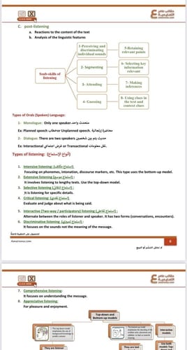 حقيبة الرخصة المهنية لغة انجليزية 1 و 2 pdf