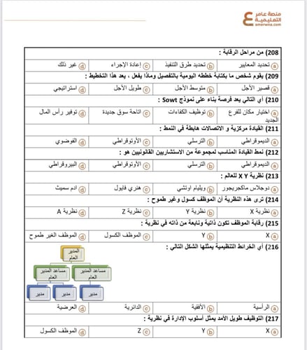 ملزمة التجميعات الكبرى 1500 سؤال في العلوم الإداري...