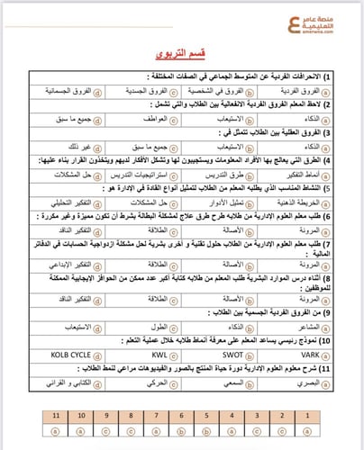 ملزمة التجميعات الكبرى 1500 سؤال في العلوم الإداري...