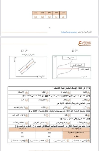 ملزمة التجميعات الكبرى 1500 سؤال في العلوم الإداري...