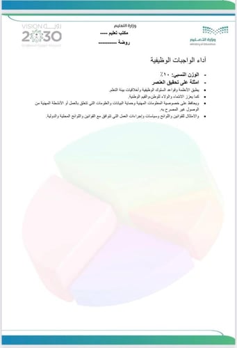 ملف شواهد الأداء الوظيفي ( لمعلمات رياض الأطفال )...