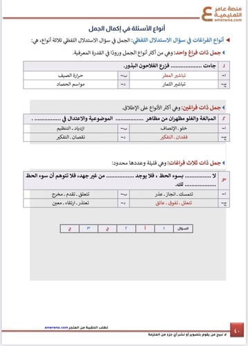 ملزمة القدرة المعرفية مع شرح فيديو pdf