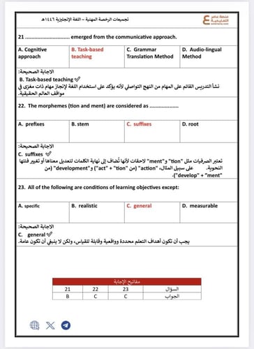 حقيبة الرخصة المهنية لغة انجليزية 1 و 2 pdf