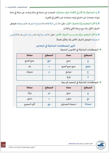 ملزمة الرخصة المهنية اللغة العربية pdf 1