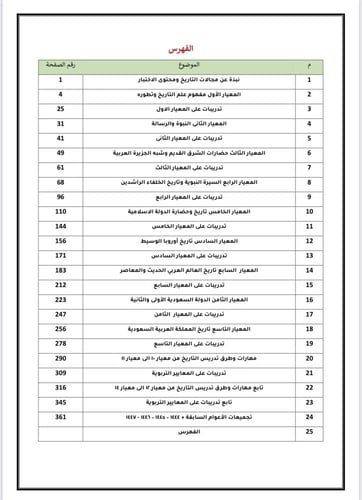 ملزمة الرخصة المهنية تاريخ pdf
