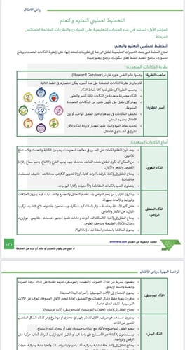 ملزمة الرخصة المهنية رياض أطفال pdf