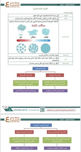 ملزمة الرخصة المهنية كيمياء pdf