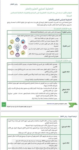 ملزمة الرخصة المهنية رياض أطفال pdf