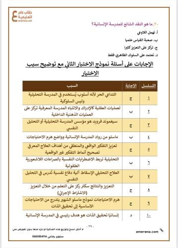 ملزمة علم النفس لهيئة التخصصات الصحية pdf